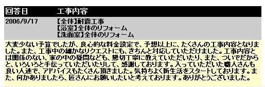 お客様の声
