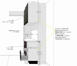 L型コーナー食器棚